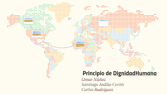 Principio De Dignidad Humana By Carlos Rodriguez