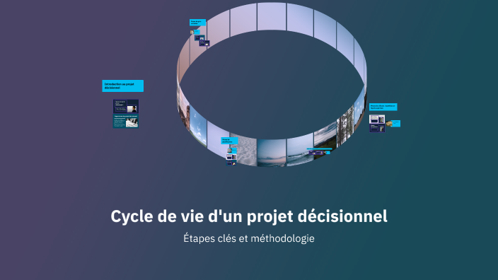 Cycle de vie d'un projet décisionnel by Nadia Ben mlouka on Prezi