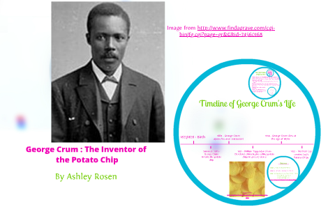 George Crum : The Inventor Of The Potato Chip By Ashley Rosen