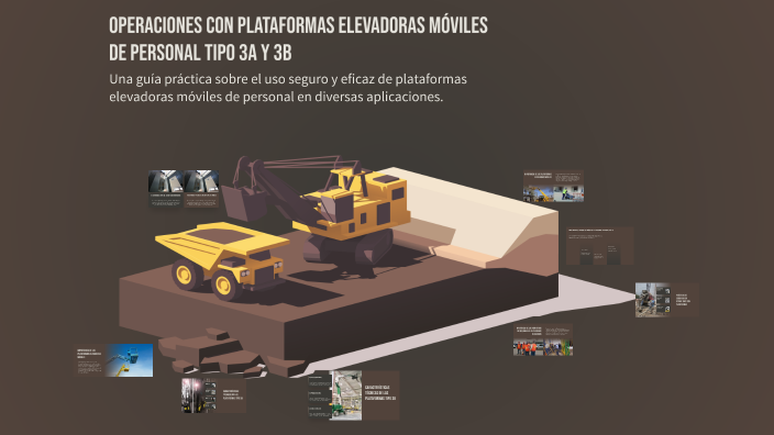Operaciones con Plataformas Elevadoras Móviles de Personal Tipo 3A y 3B ...