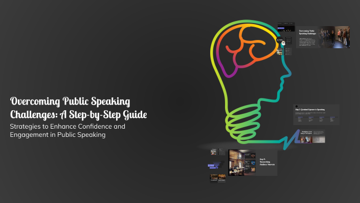 Overcoming Public Speaking Challenges: A Step-by-Step Guide by Patrick Porter on Prezi