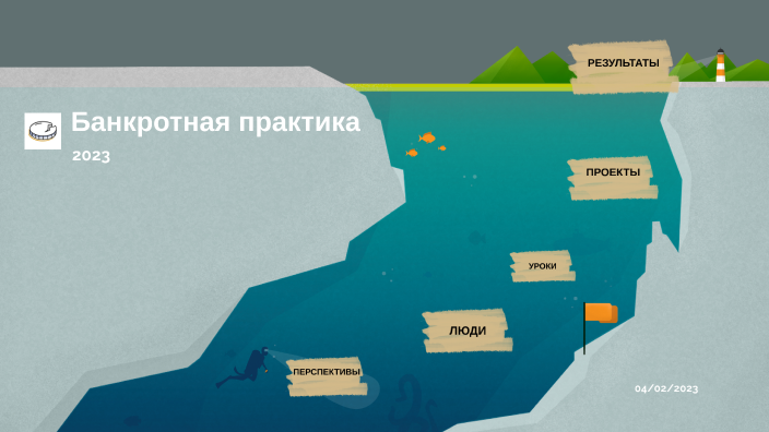 Банкротная практика by Владислава Бояринова on Prezi