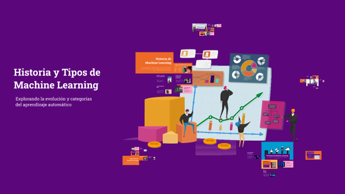 Historia y Tipos de Machine Learning by Stevens Cañon on Prezi