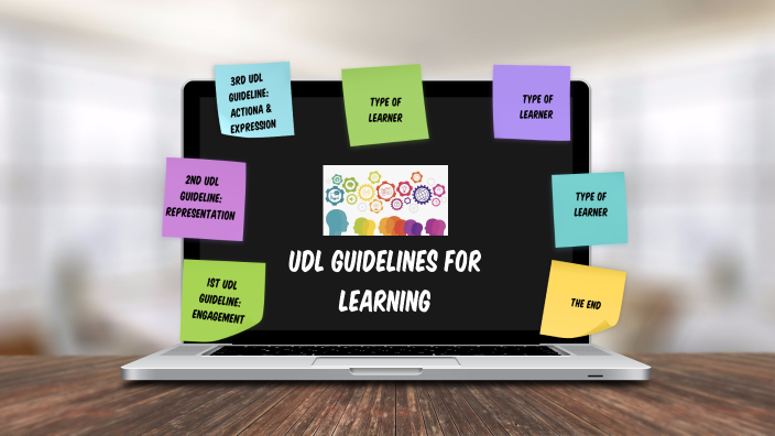 UDL Guidelines for Learning by Karyme Ramirez on Prezi