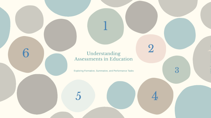 Understanding Assessments in Education by Calie Doyle on Prezi