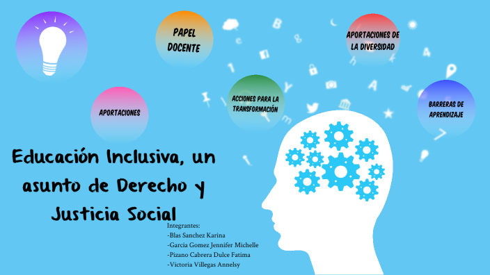 Educación Inclusiva. Un asunto de Derecho y Justicia Social. by DULCE