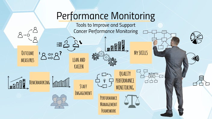 Performance Monitoring by Katy Simmons on Prezi