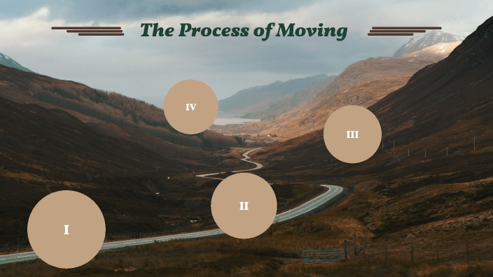 The Moving Process Process of Moving by Alyssa Baker on Prezi