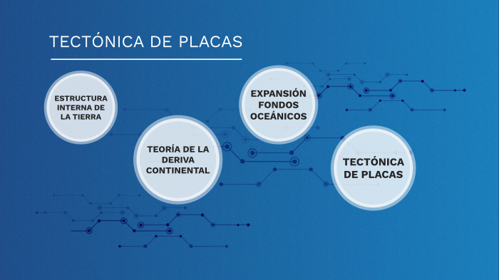 Presentación de tectónica de placas by Paula Caballero on Prezi