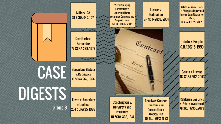 Oblicon Case Digests By Noelle Hibaya On Prezi