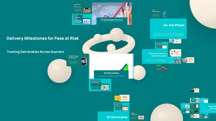 Delivery Milestones for Fees at Risk by Wael El Sherif on Prezi