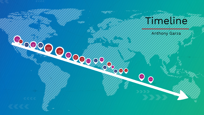 classical civilizations timeline by anthony garza on Prezi