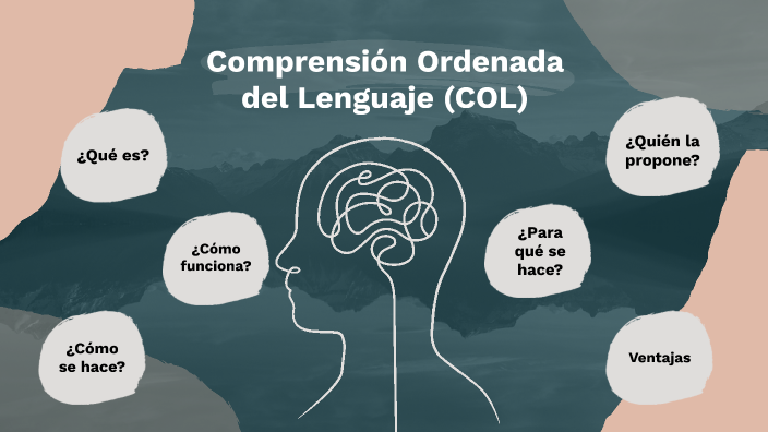 Comprension Ordenada Del Lenguaje COL By Miros Soto On Prezi