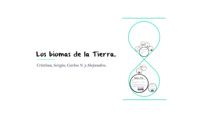 Los biomas de la Tierra. by on Prezi