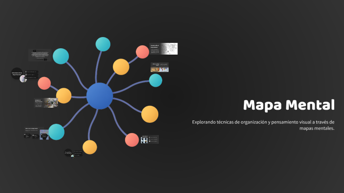 Mapa Mental by Ilse Aguilar on Prezi