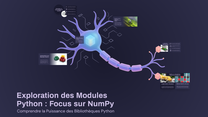 Exploration des Modules Python : Focus sur NumPy by Dounya Naaou on Prezi
