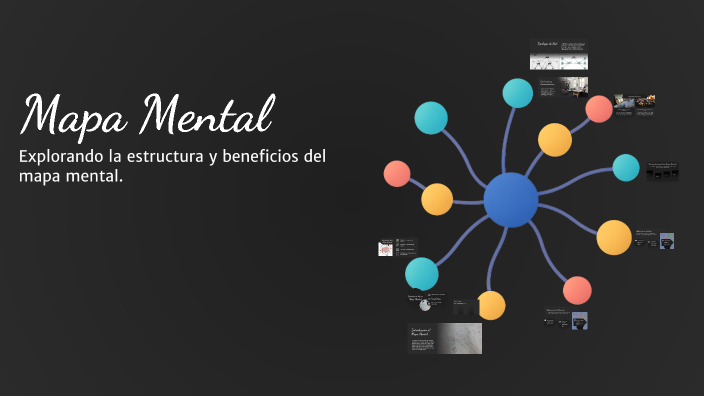 Mapa Mental by Daniela Sosa on Prezi