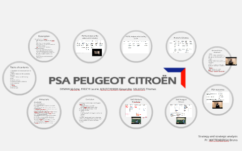 PSA Peugeot Citroen - Strategic analysis by Jérôme Deman on Prezi Next