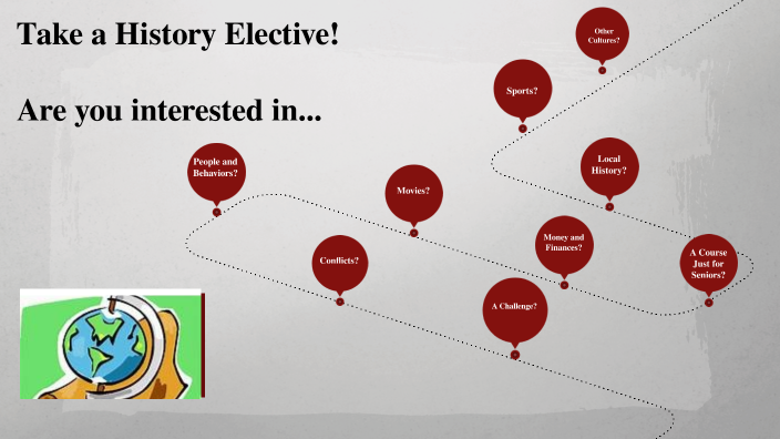 Social Studies Courses by Amanda Prouty on Prezi
