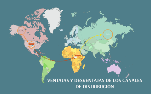 VENTAJAS Y DESVENTAJAS DE LAS CANALES DE DISTRIBUCIÓN by