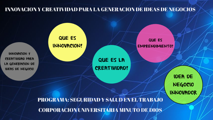 Innovacion Y Creatividad Para La Generacion De Ideas De Negocio By Viviana Cristina Valencia 0462