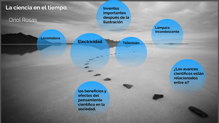 La ciencia en el tiempo by Oriol Rosas on Prezi
