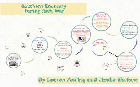 Southern Economy During Civil War by Lauren Anding on Prezi