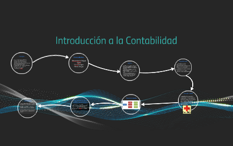 Introducción a la Contabilidad by Rubí Barrón on Prezi