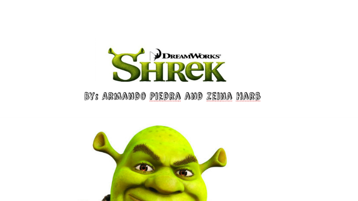 shrek hero's journey essay