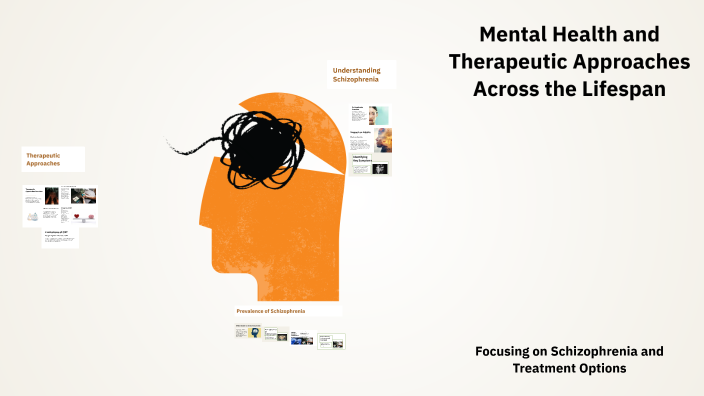 Mental Health and Therapeutic Approaches Across the Lifespan by aisha ...
