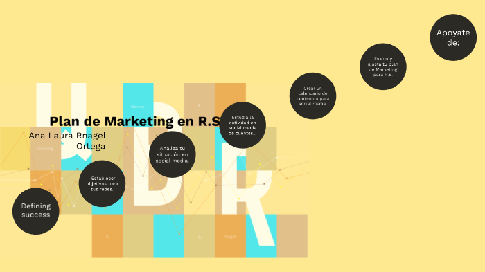 Plan de marketing en Redes Sociales by Ana Ortega on Prezi