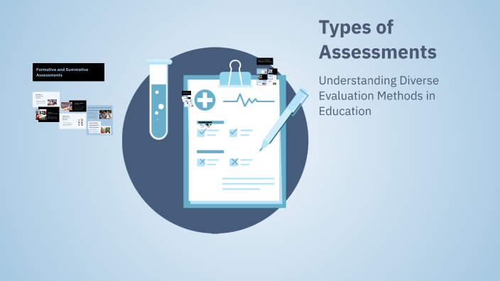 Types of Assessments by Mary Santoro on Prezi