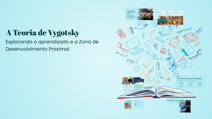 A Teoria de Vygotsky by Oliver06 Eduardo321 on Prezi