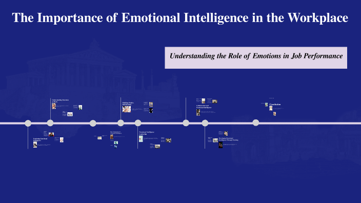 The Importance of Emotional Intelligence in the Workplace by Anto R S ...