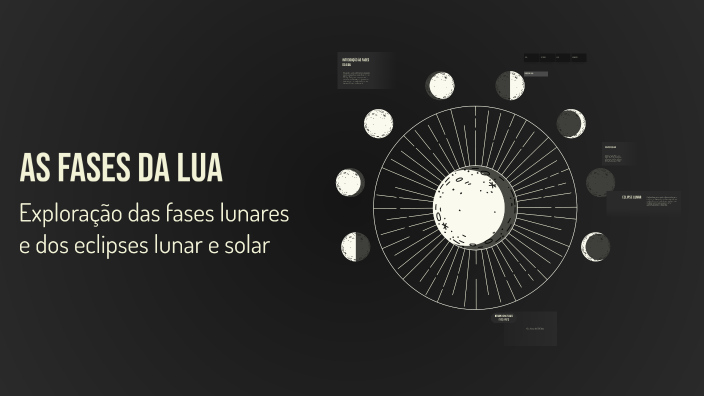 As Fases da Lua by Jaquelina Oliveira on Prezi