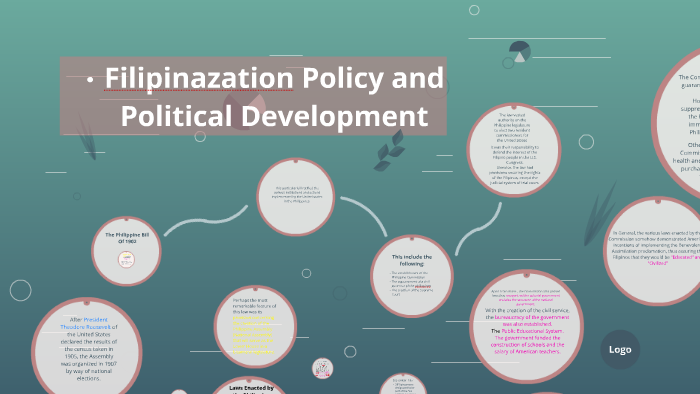 Filipinazation Policy and Political Development by Lloyd Sasuman on Prezi