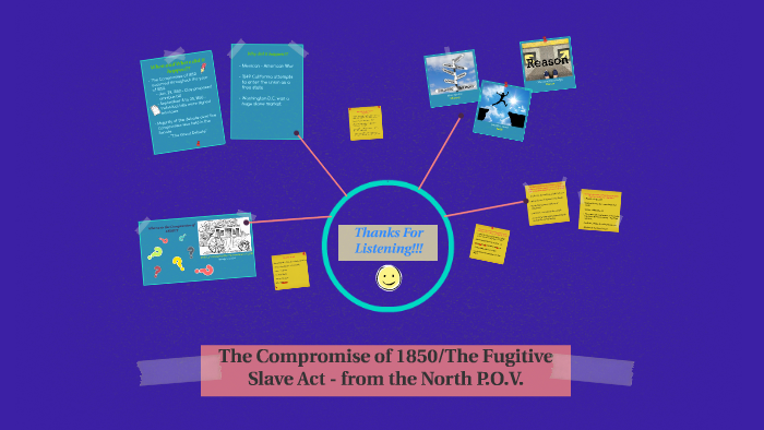 what did the compromise of 1850 do to the fugitive slave act