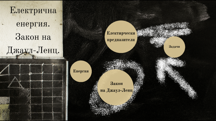 Електрична енергия. Закон на Джаул – Ленц by Мария Борисова on Prezi