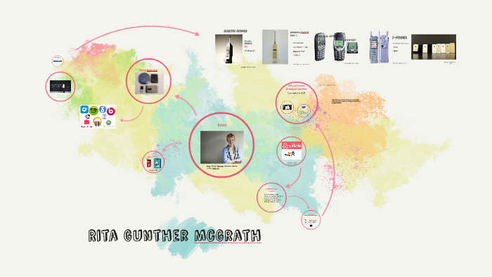 Rita Gunther McGrath by on Prezi