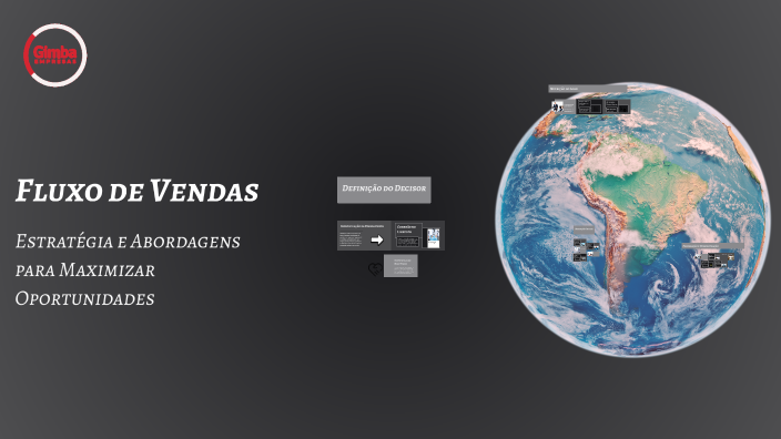 Fluxo de Vendas by Supricorp Suprimentos Ltda on Prezi