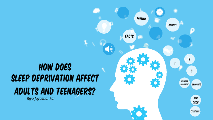 Sleep Deprivation By Riya Jayashankar On Prezi