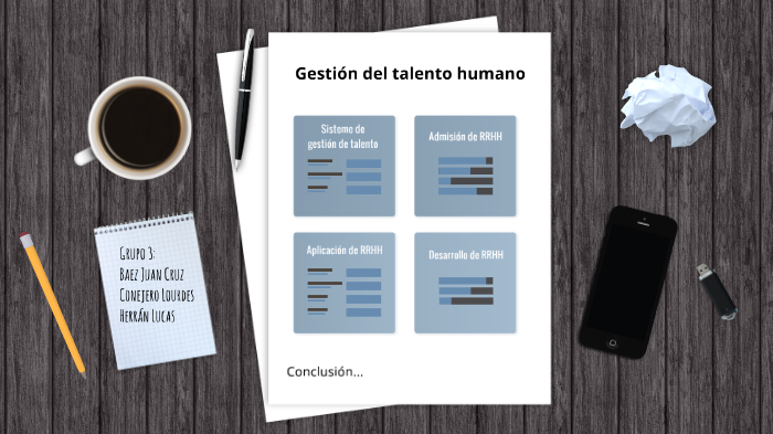 Gestion del talento humano by Lucas Herrán on Prezi