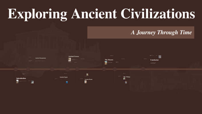 Exploring Ancient Civilizations by Haziqah Nur Syahirah on Prezi