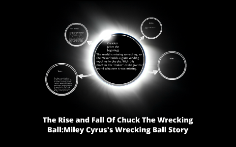 The Rise and Fall Of Chuck The Wrecking Ball by on Prezi