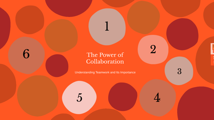 The Power of Collaboration by on Prezi