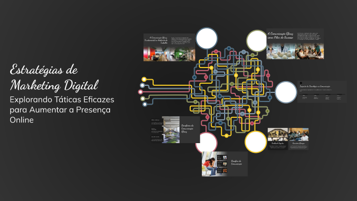 Estratégias de Marketing Digital by James Setembro on Prezi