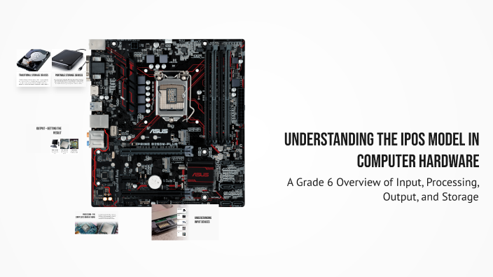 Understanding the IPOS Model in Computer Hardware by Sudol Chhetri on Prezi