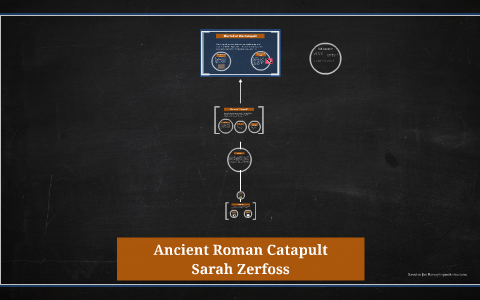 Ancient Roman Catapult by on Prezi