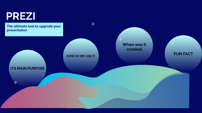 PREZI - INGLES by Guadalupe Lopez on Prezi