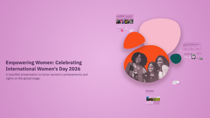 Empowering Women: Celebrating International Women's Day 2026 by Dr N ...
